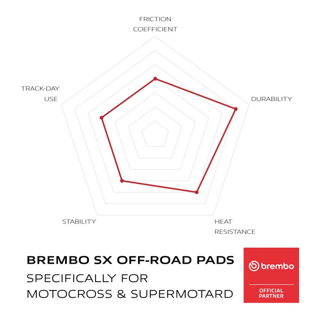 Brembo Upgrade Sinter Rear Brake Pads 07BB27SX