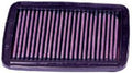 K&N Replacement Air Filter GSF600/1200 Bandit '00–'03