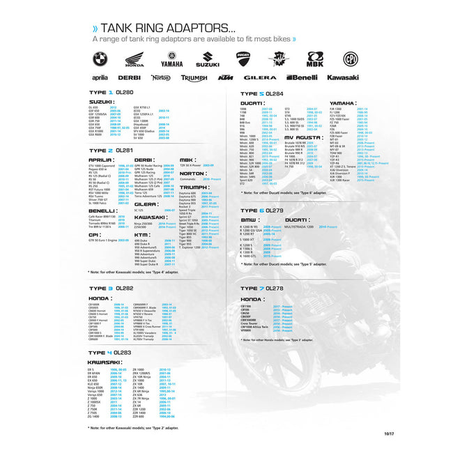 Oxford Quick Release Bike Adaptor - Type 6 (BMW)