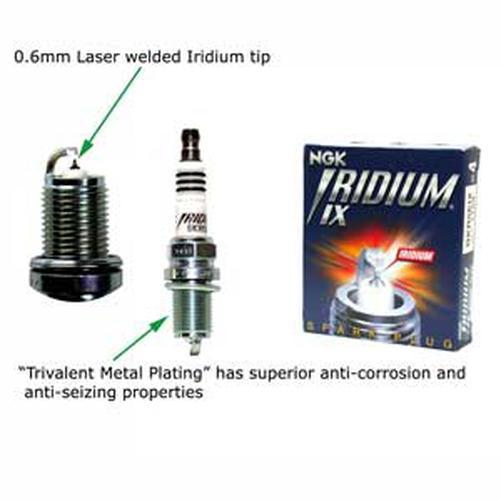 Iridium IX Spark Plugs