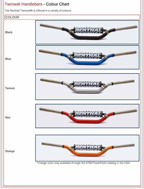 Renthal Twinwall handlebars are available in a range of colours - not all available for the New Zealand market and varies with bends