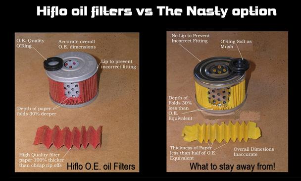Kymco Hiflo oil filter